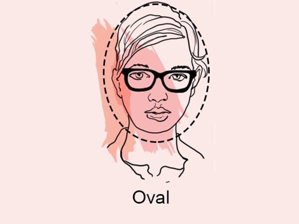 how to eyewear frames online