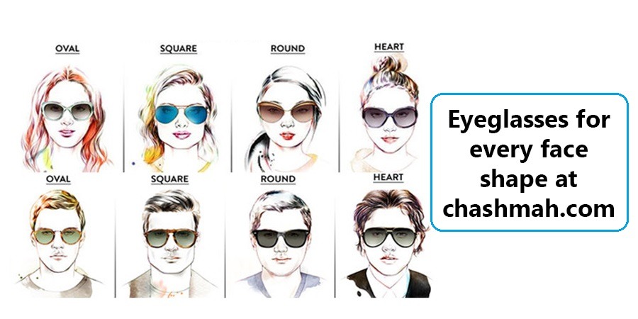 Complete Guide to Choosing Eyeglass Frames for Every Face Shape at Chashmah